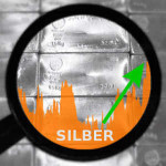 Silber: JP Morgan und China verursachen Aufwärtstrend