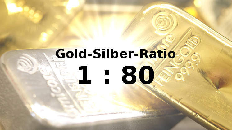 Silberpreis: Gold-Silber-Ratio - Chancen für Anleger